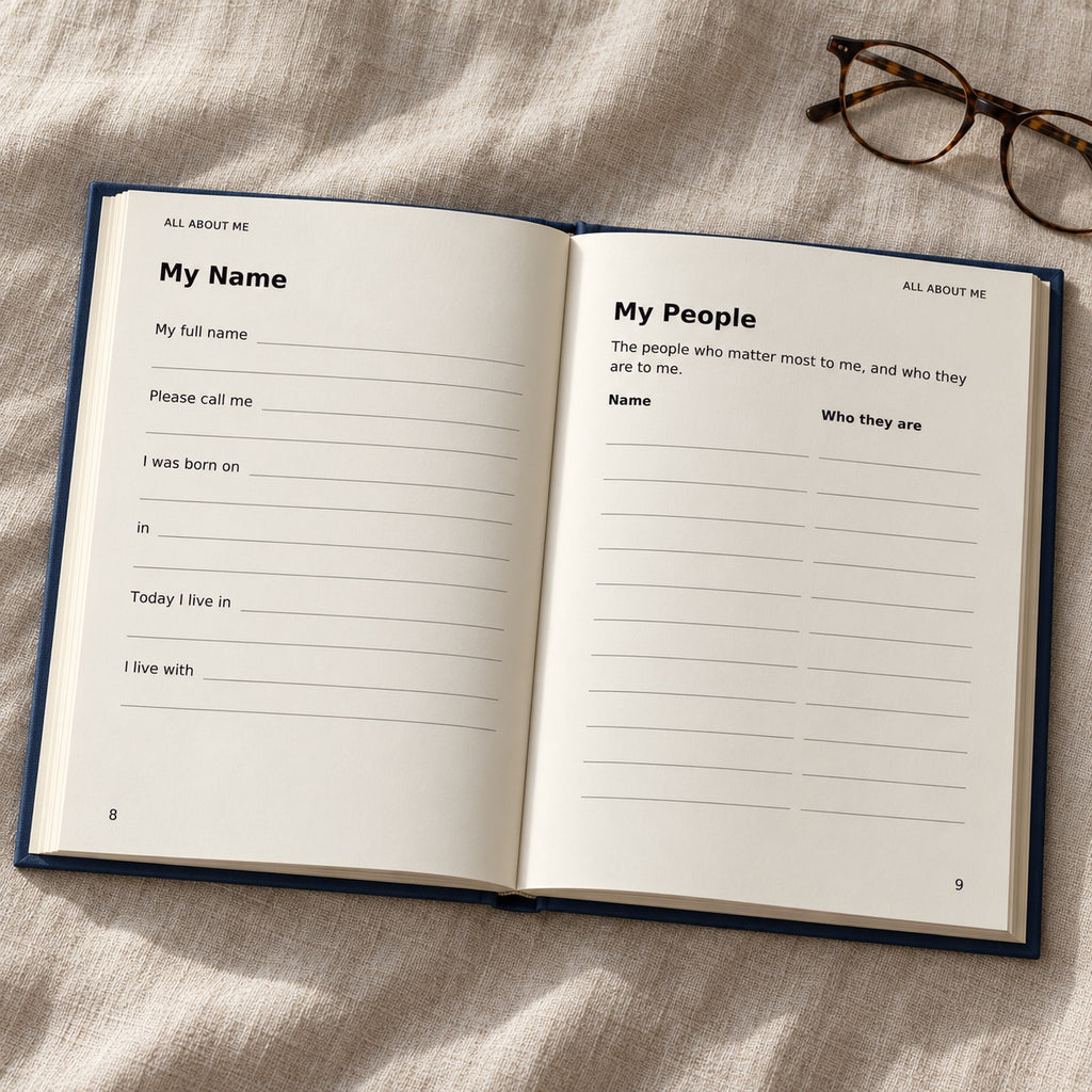 Blank All About Me pages for name and important people
